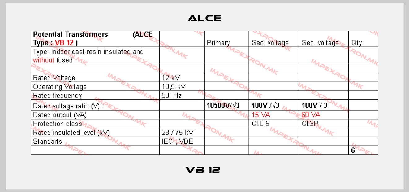 Alce-VB 12 price