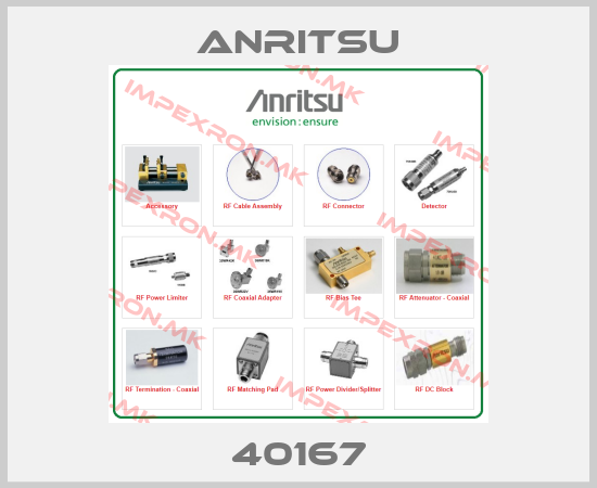 Anritsu Europe