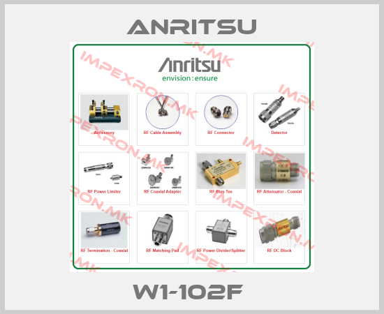 Anritsu Europe