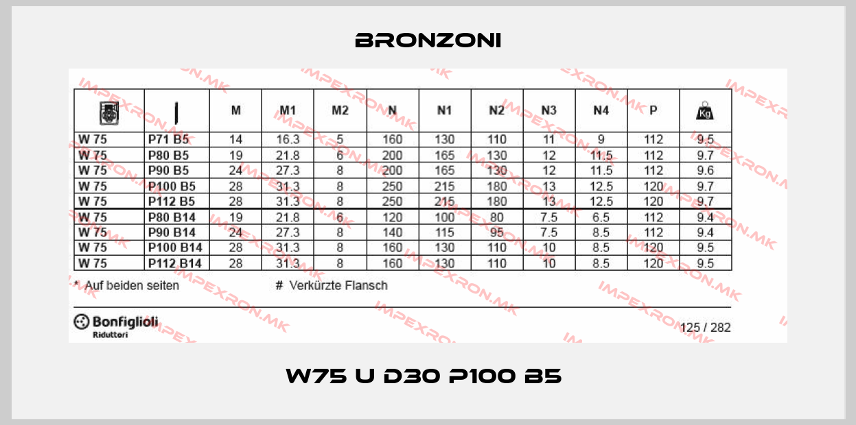 Bronzoni-W75 U D30 P100 B5 price