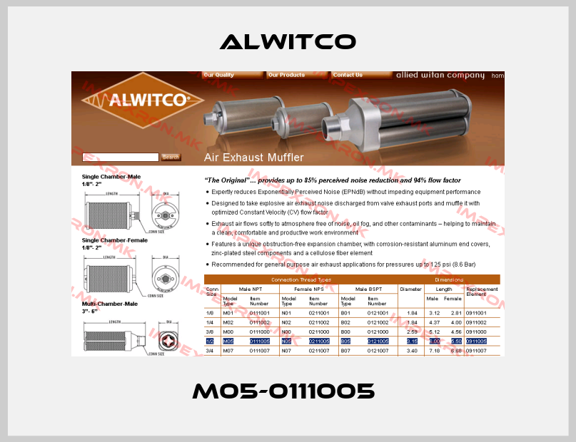 Alwitco-M05-0111005 price