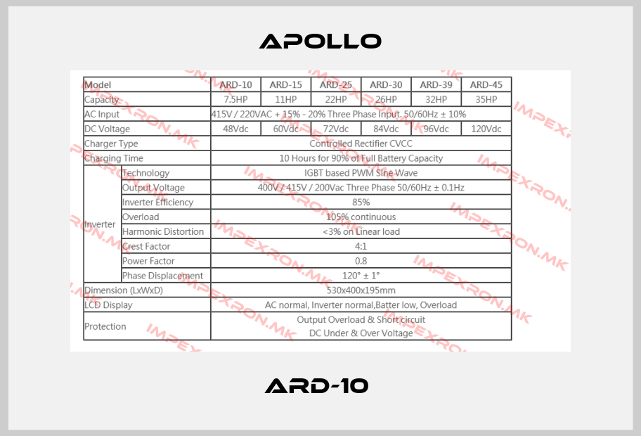 Apollo-ARD-10 price