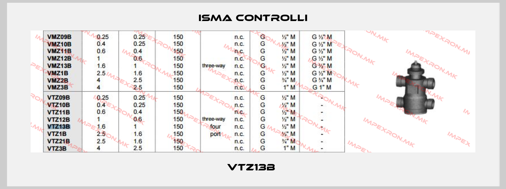 iSMA CONTROLLI-VTZ13B price