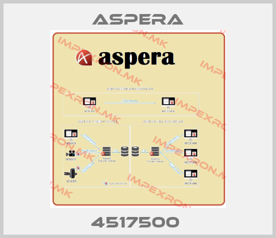 Aspera-4517500 price