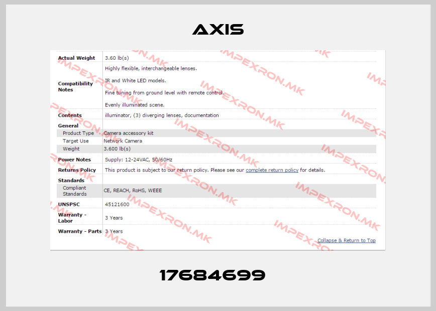 Axis-17684699  price