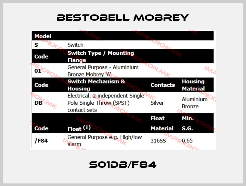 Bestobell Mobrey-S01DB/F84price