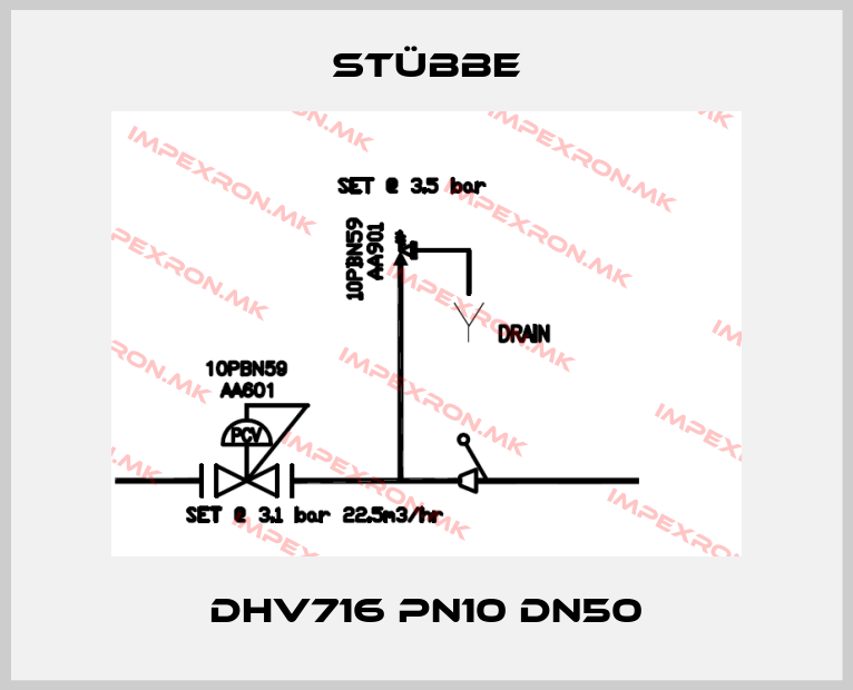 Stübbe-DHV716 PN10 DN50price