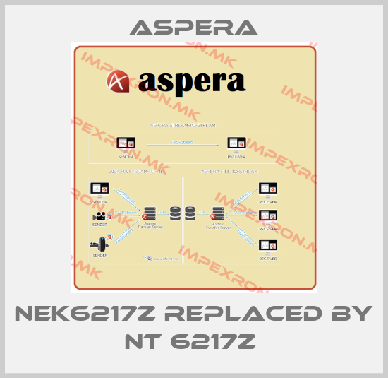 Aspera-NEK6217Z REPLACED BY NT 6217Z price