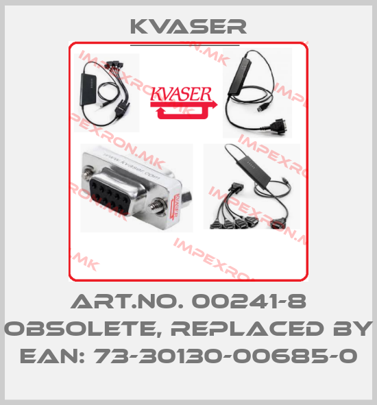 Kvaser Europe