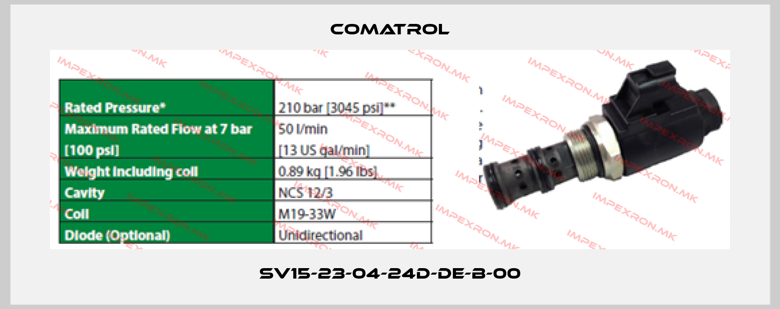 Comatrol-SV15-23-04-24D-DE-B-00price