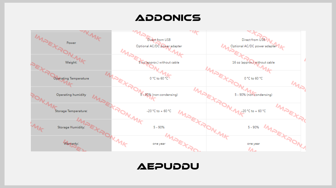 Addonics-AEPUDDUprice