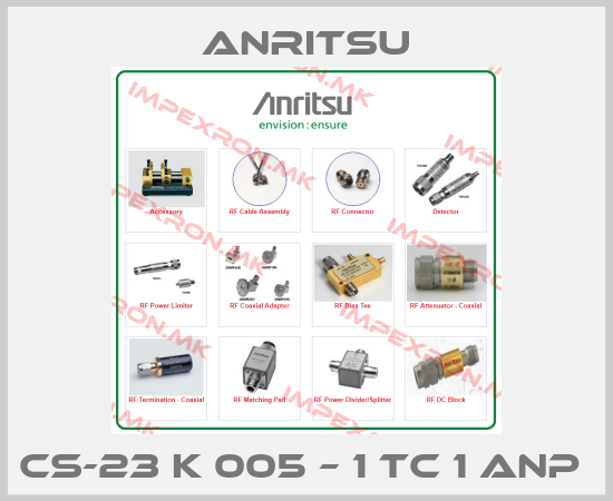 Anritsu Europe