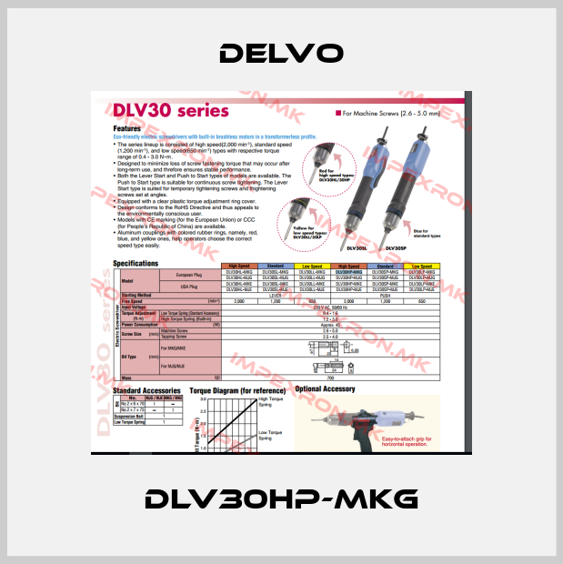 Delvo-DLV30HP-MKGprice