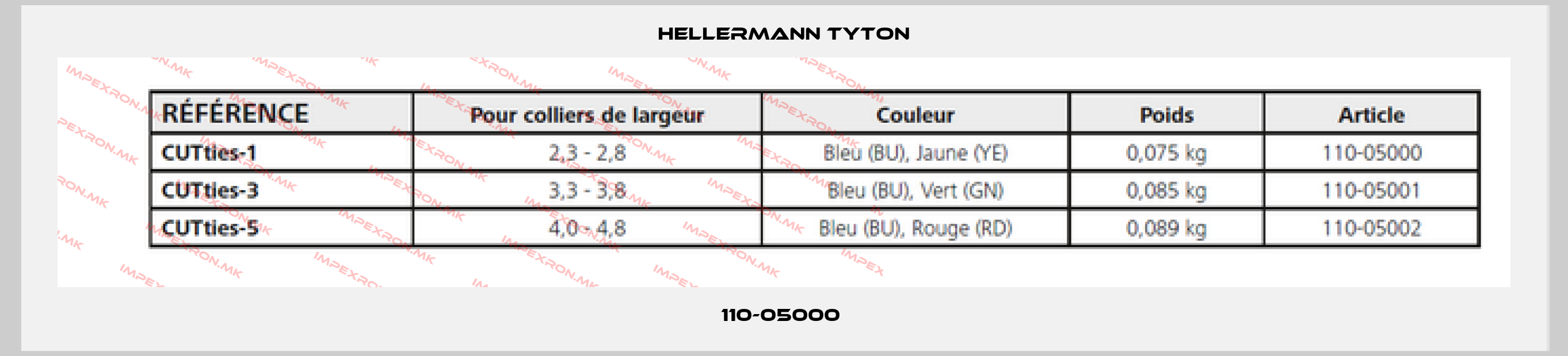 Hellermann Tyton-110-05000 price