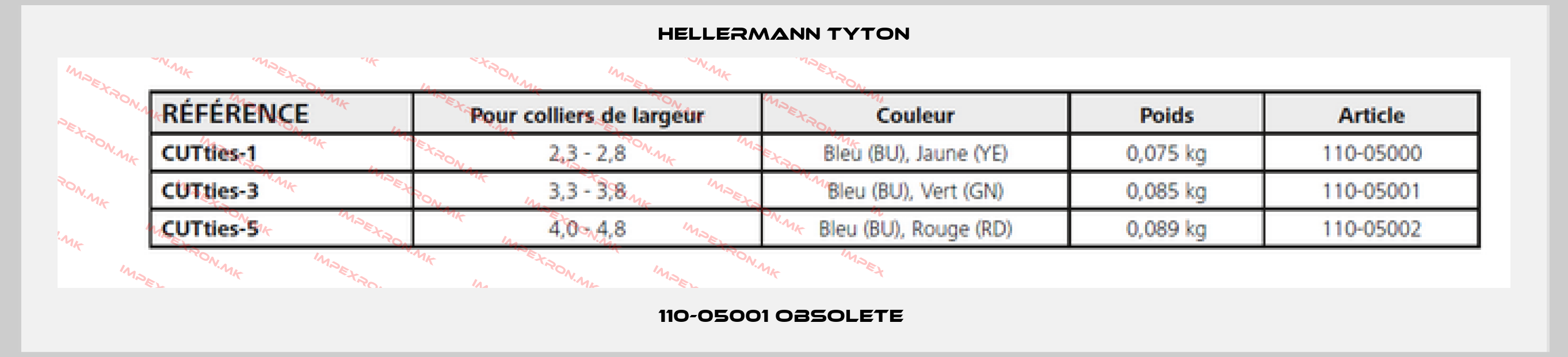 Hellermann Tyton-110-05001 obsolete price