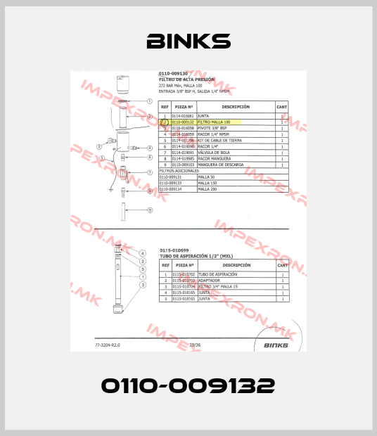 Binks-0110-009132price