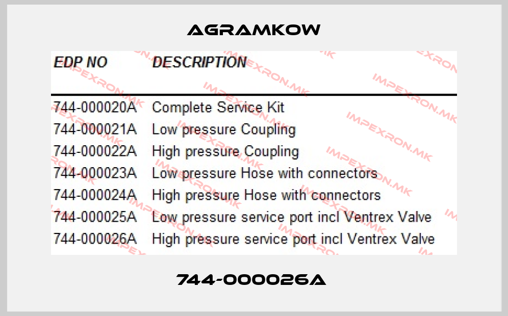 Agramkow-744-000026A price