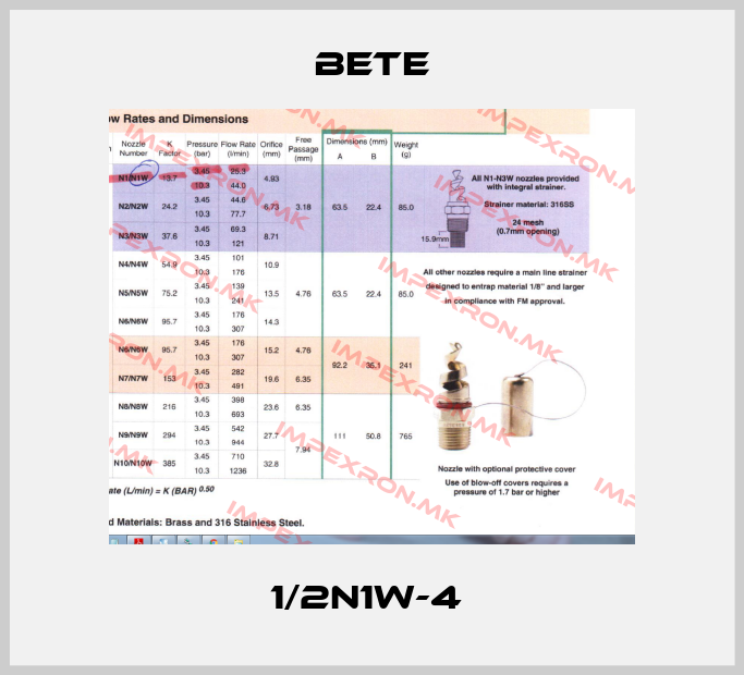 Bete-1/2N1W-4 price