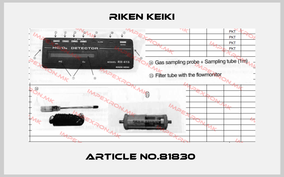RIKEN KEIKI-Article no.81830 price