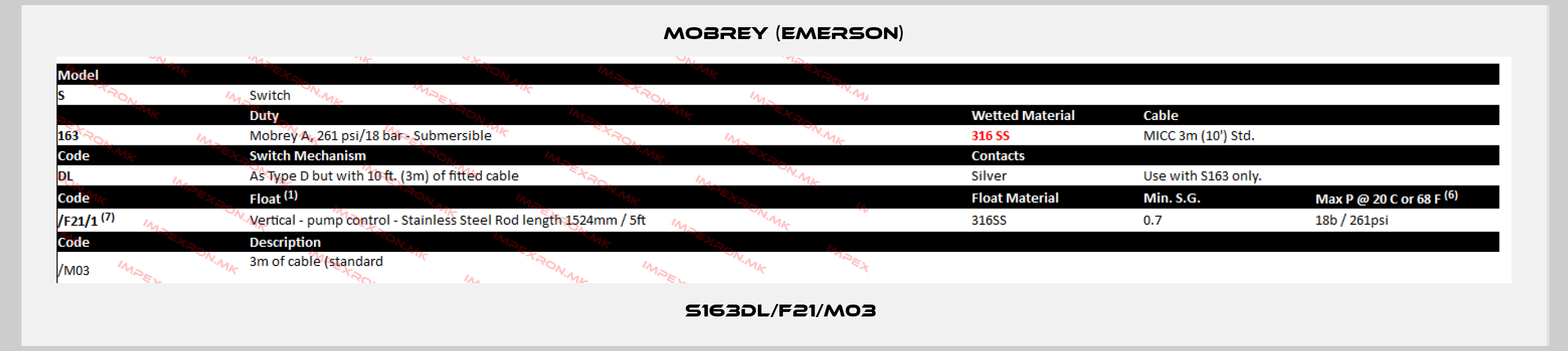 Mobrey (Emerson)-S163DL/F21/M03 price