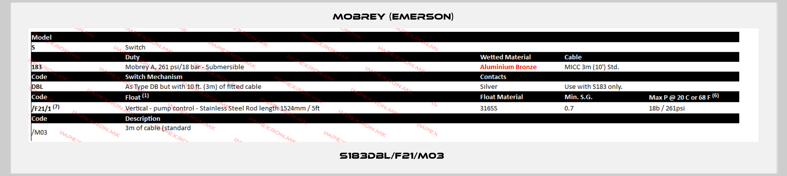 Mobrey (Emerson)-S183DBL/F21/M03 price
