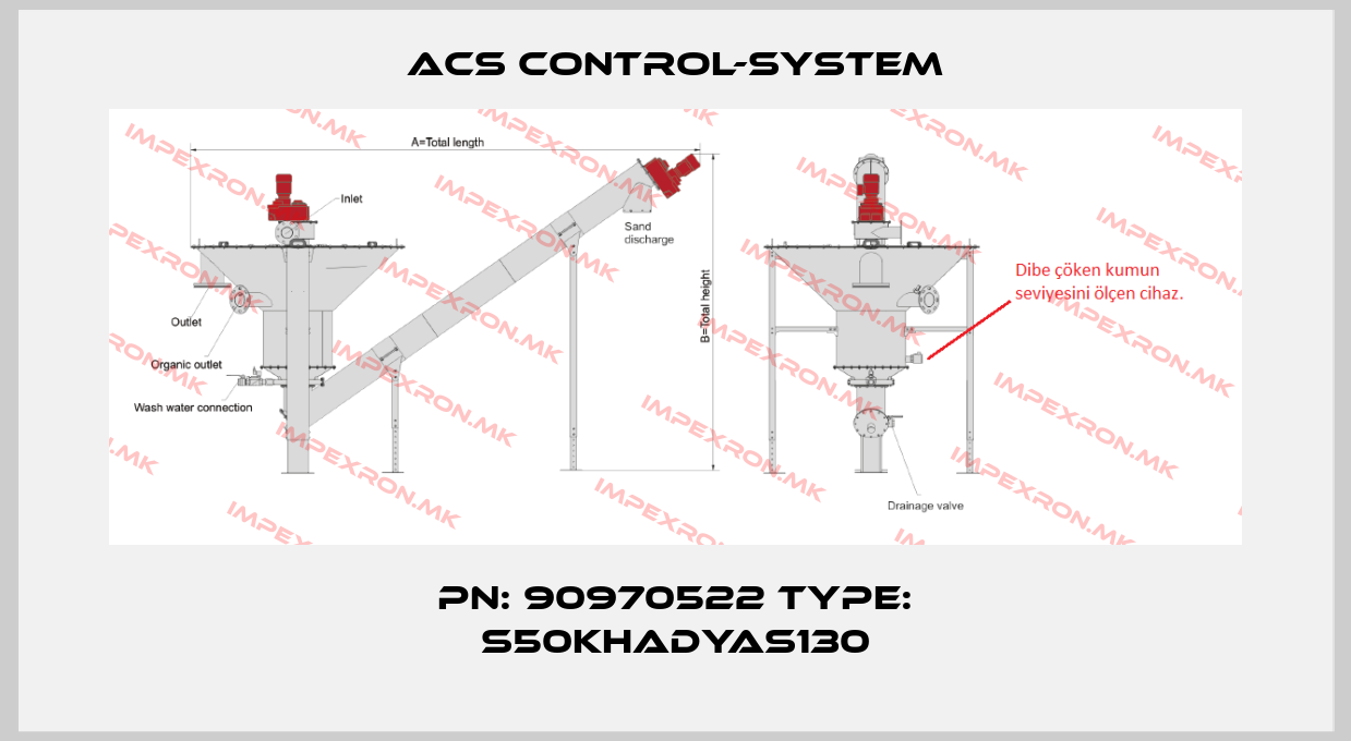 Acs Control-System Europe