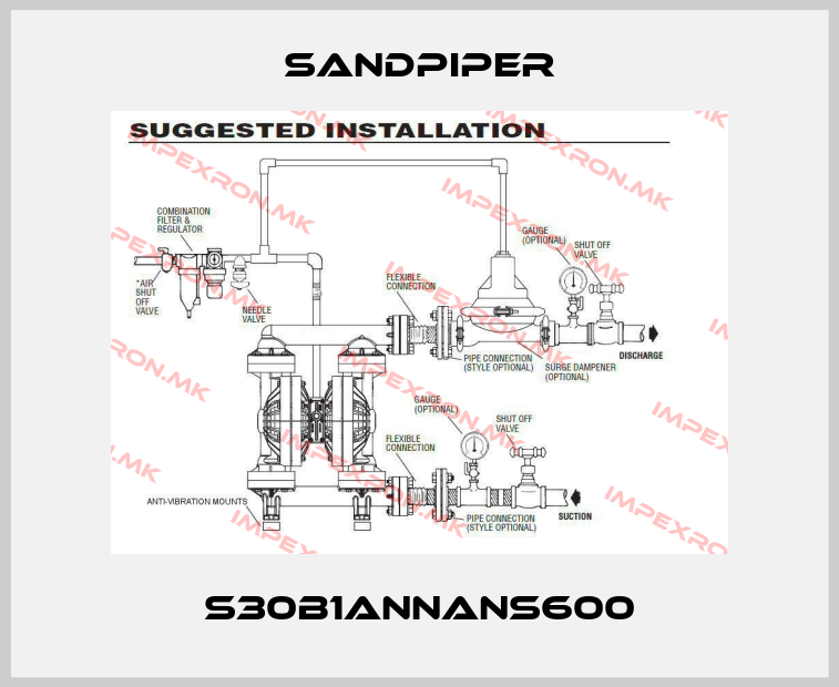 Sandpiper-S30B1ANNANS600price