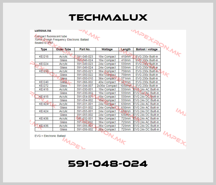 Techmalux-591-048-024price