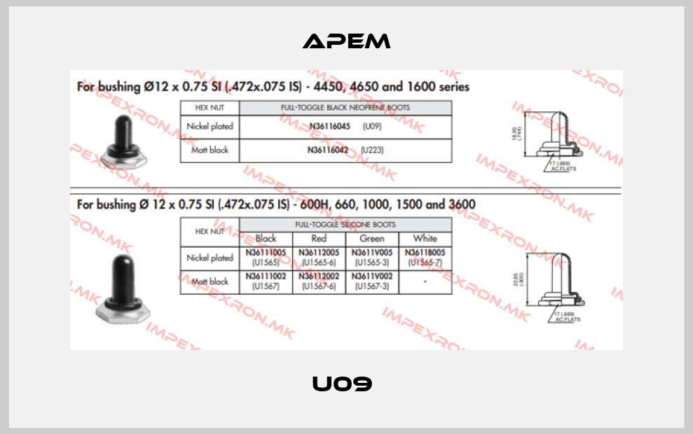 Apem-U09 price