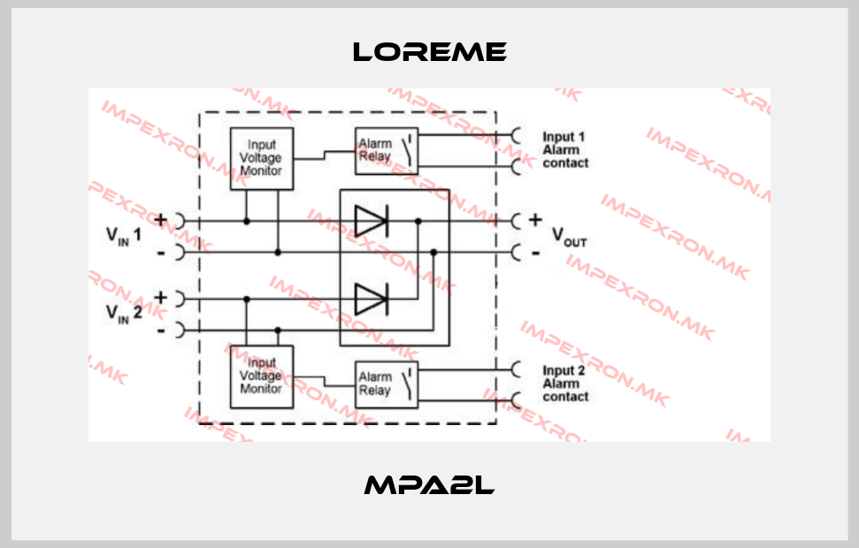 Loreme-MPA2Lprice