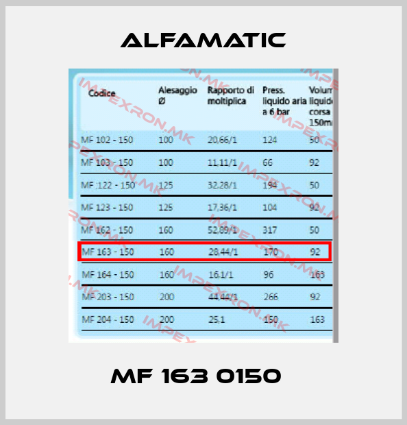 Alfamatic-MF 163 0150  price