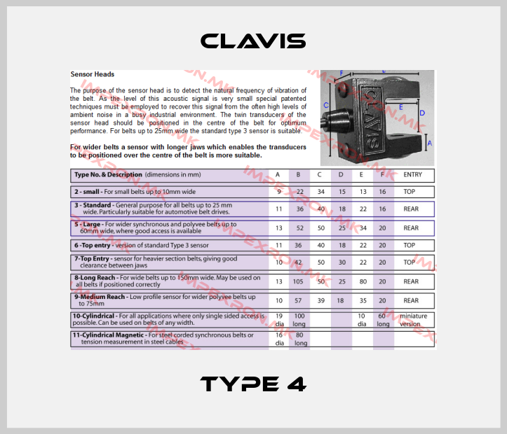 Clavis-Type 4price