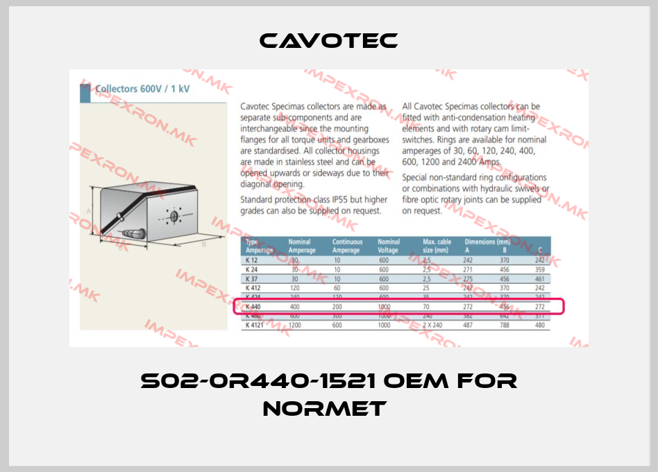 Cavotec-S02-0R440-1521 OEM for Normet price