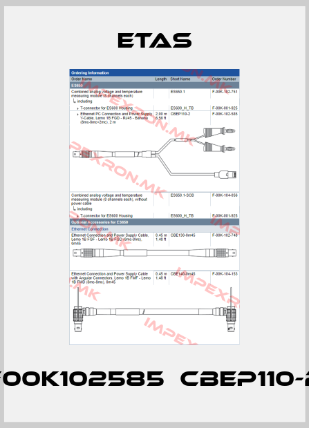 Etas-F00K102585  CBEP110-2price