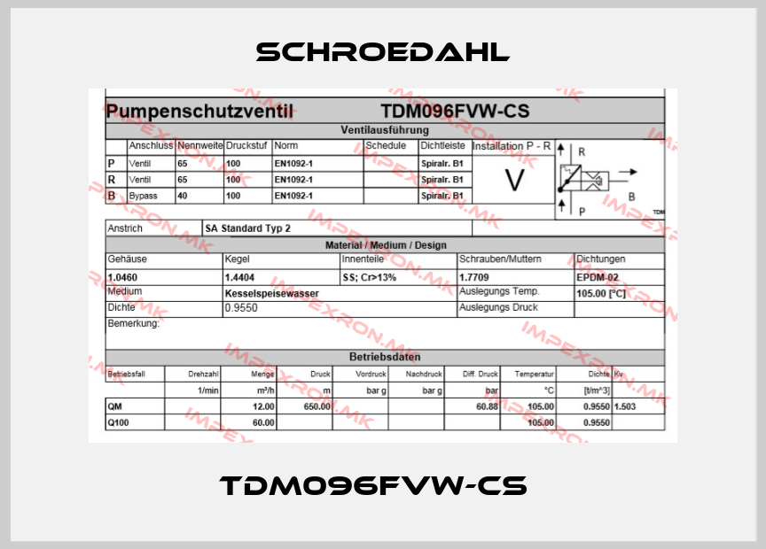 Schroedahl Europe