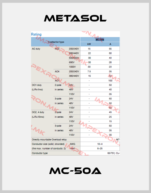 Metasol-MC-50aprice