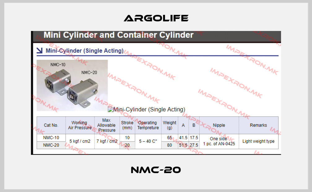 Argolife-NMC-20price