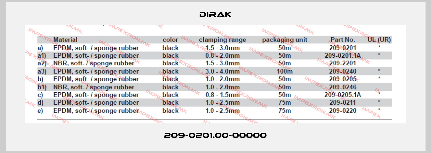 Dirak-209-0201.00-00000price