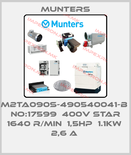 Munters Europe