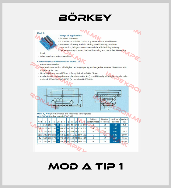 Börkey-Mod A Tip 1price