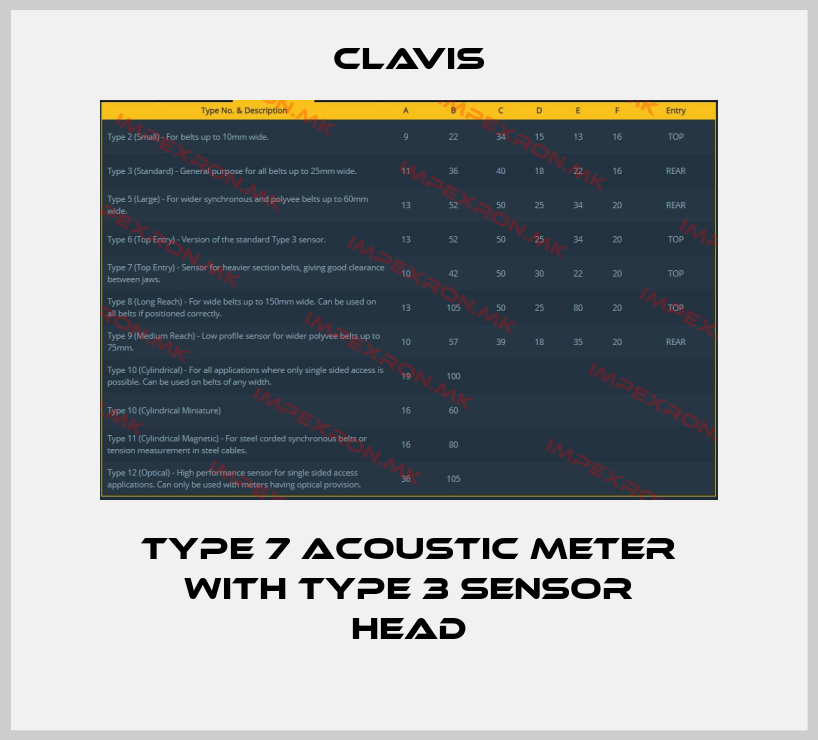 Clavis-Type 7 acoustic meter with Type 3 sensor headprice
