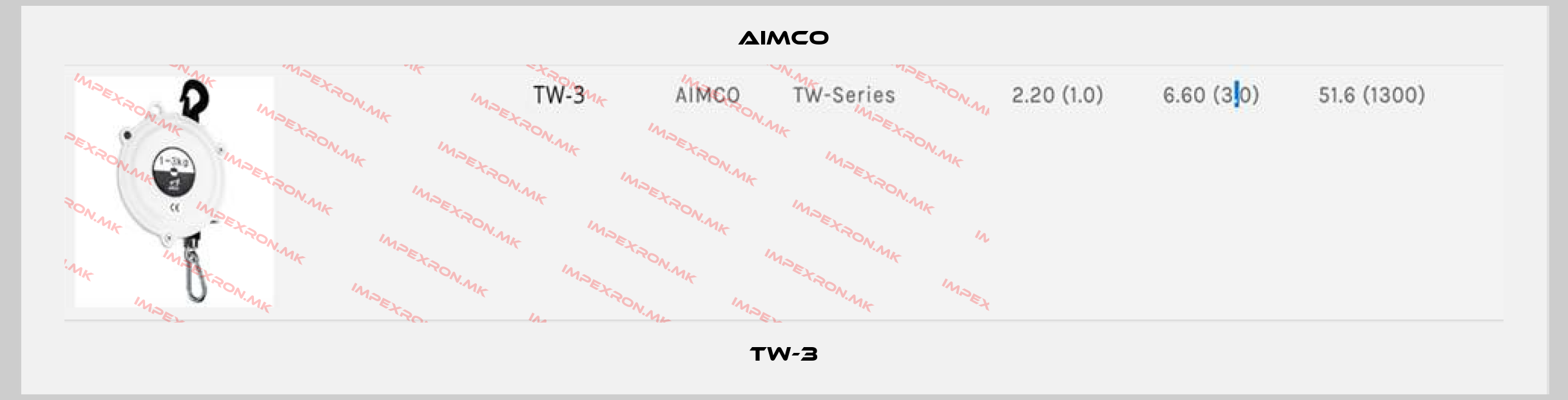 AIMCO-TW-3price