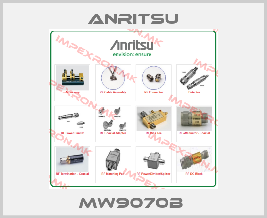 Anritsu Europe