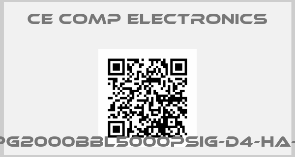 Ce Comp Electronics Europe