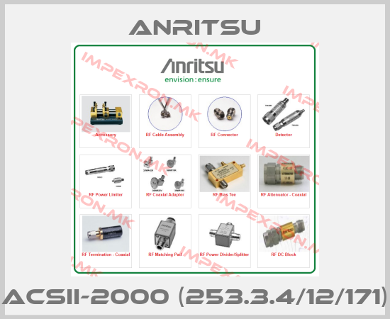 Anritsu Europe