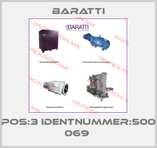 Baratti Europe