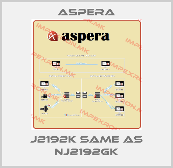 Aspera-J2192K same as NJ2192GKprice