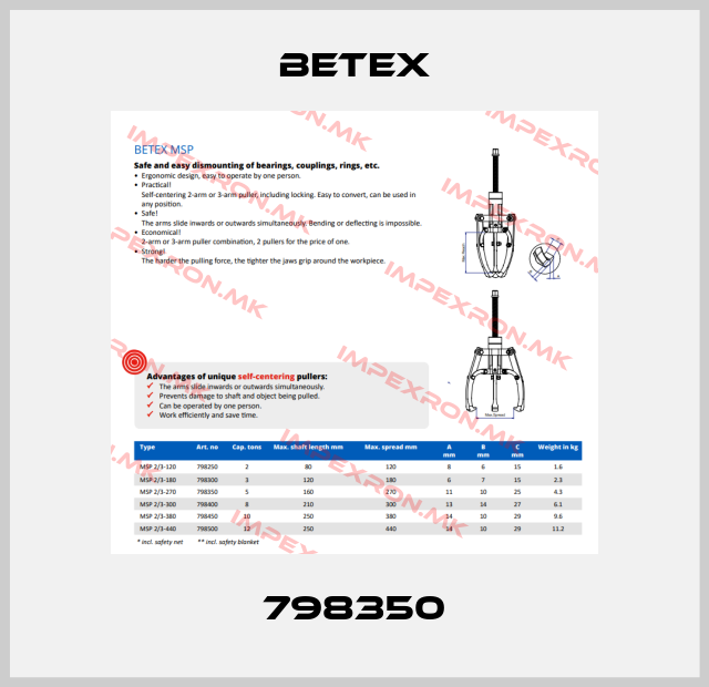 BETEX-798350price