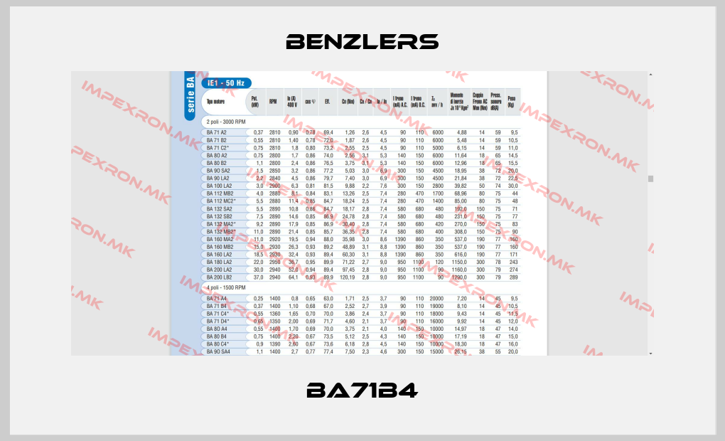 Benzlers-BA71B4price