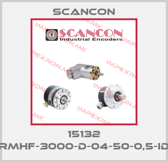 Scancon Europe